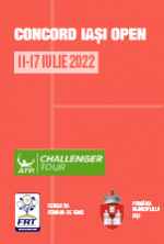 Concord Iasi Open ATP Challenger 100